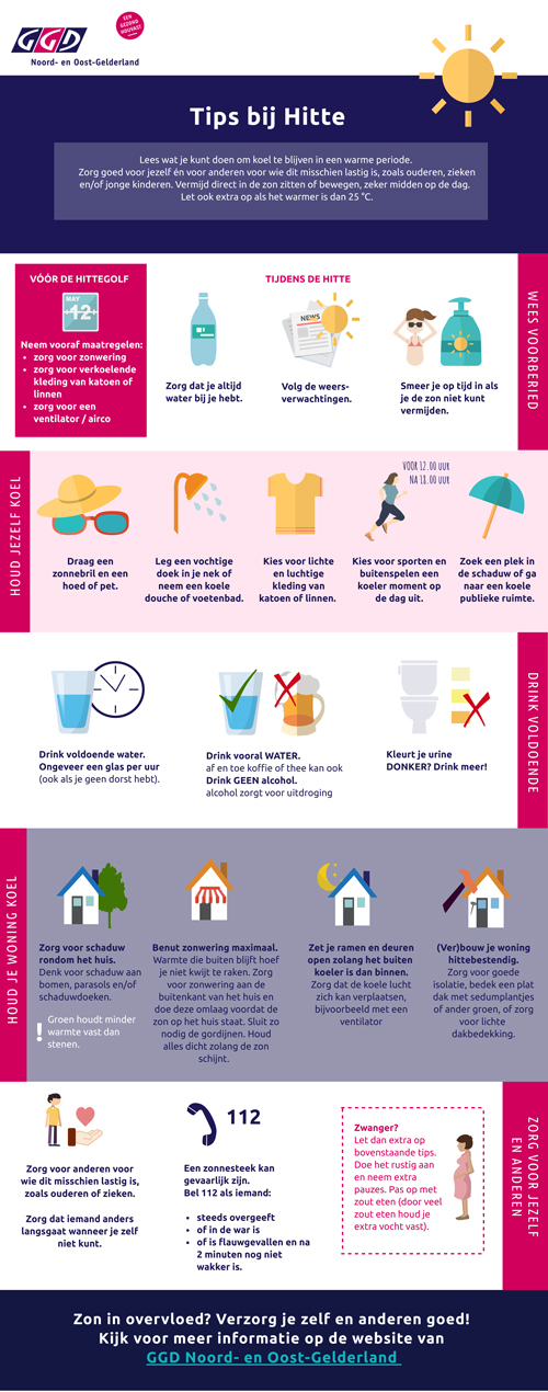 Infographic met algemene tips bij hitte