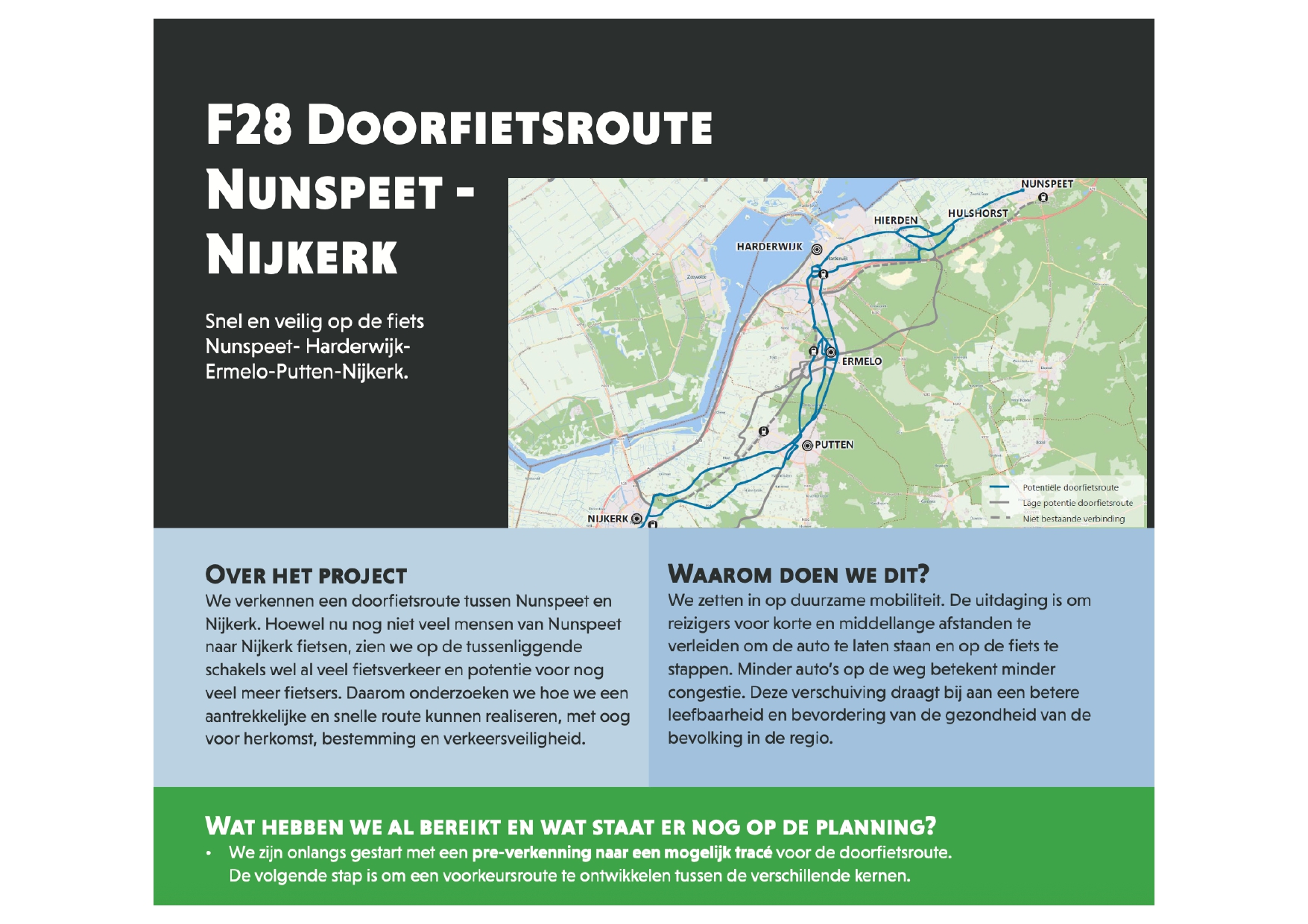 Noord-Veluwe Bereikbaar | Doorfietsroute Nunspeet - Nijkerk