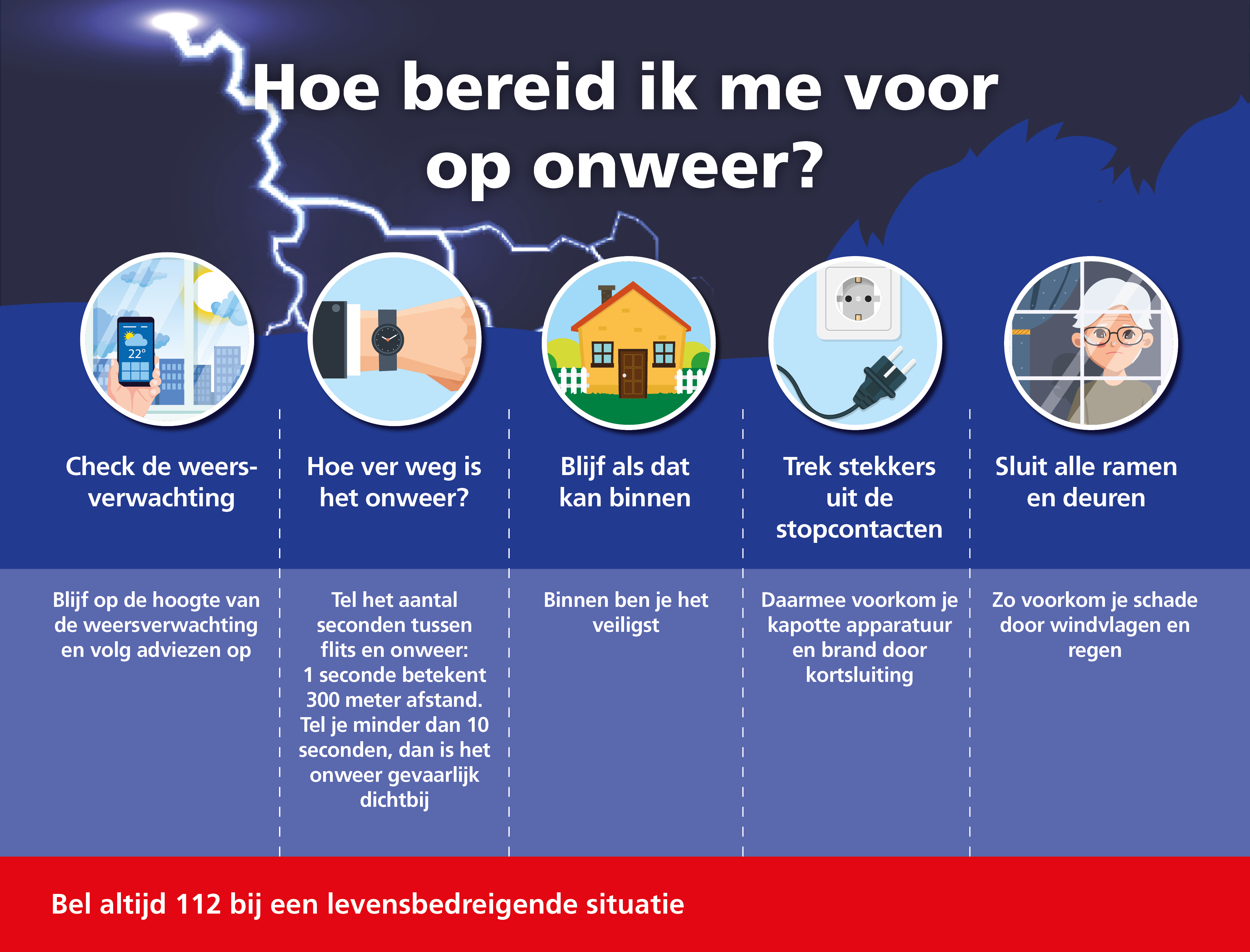 20251023 onweer