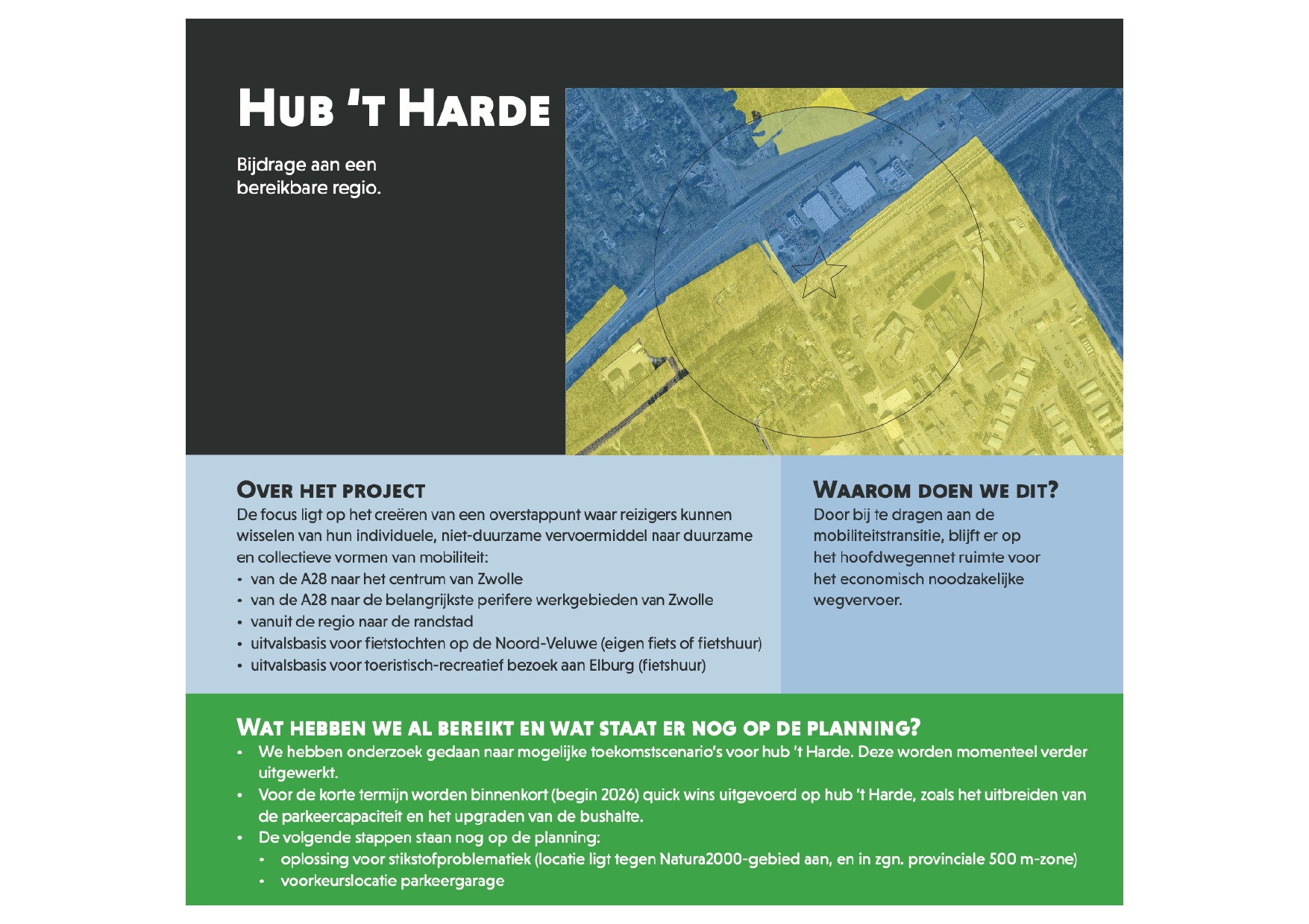 Noord-Veluwe Bereikbaar | Mobiliteitshub t Harde 