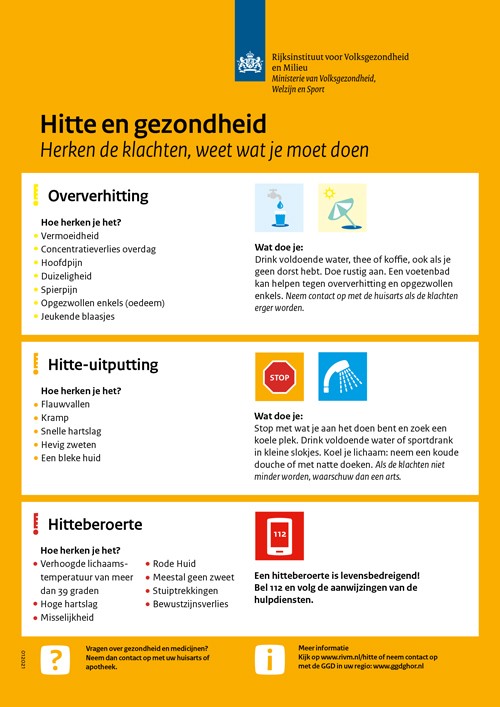 Infographic over hitte - herken de klachten, weet wat je moet doen